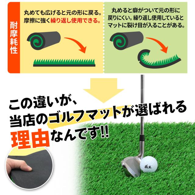 SBR製とEVA製マットの違い２