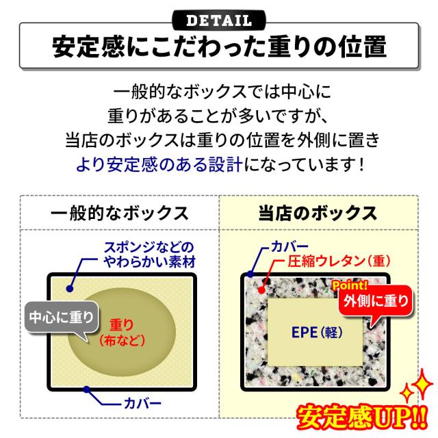 カバーはお手入れ簡単なPVCカバー