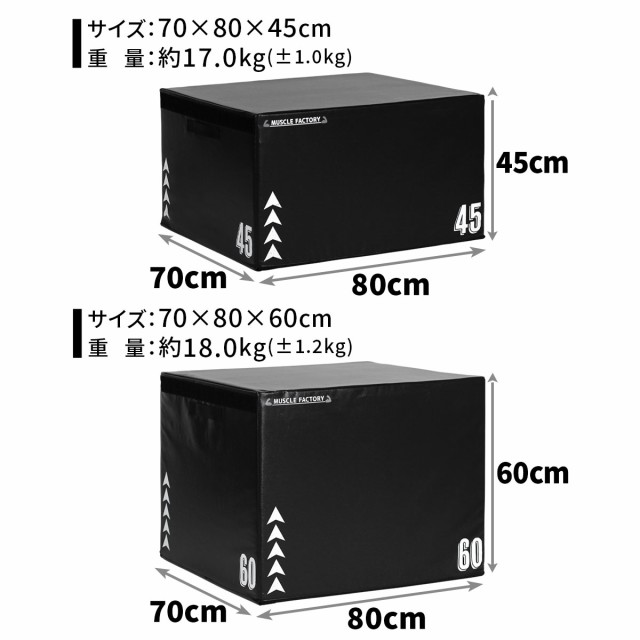 ポイント20倍】 ジョイント式 プライオボックス ソフト フルセット 70*80*(15+30+45+60)cm プライオメトリクス ボックス 昇降台  ジャンプ台 ステップ台 跳び箱 3in1 体幹 トレーニングの通販はau PAY マーケット - 地球問屋 | au PAY マーケット－通販サイト