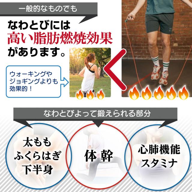 なわとびには高い脂肪燃焼効果があります