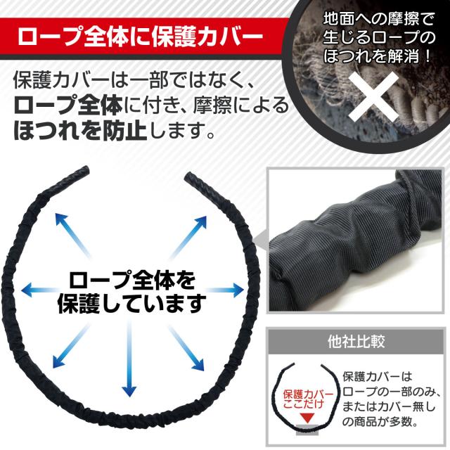 ほつれ防止になる保護カバー付き