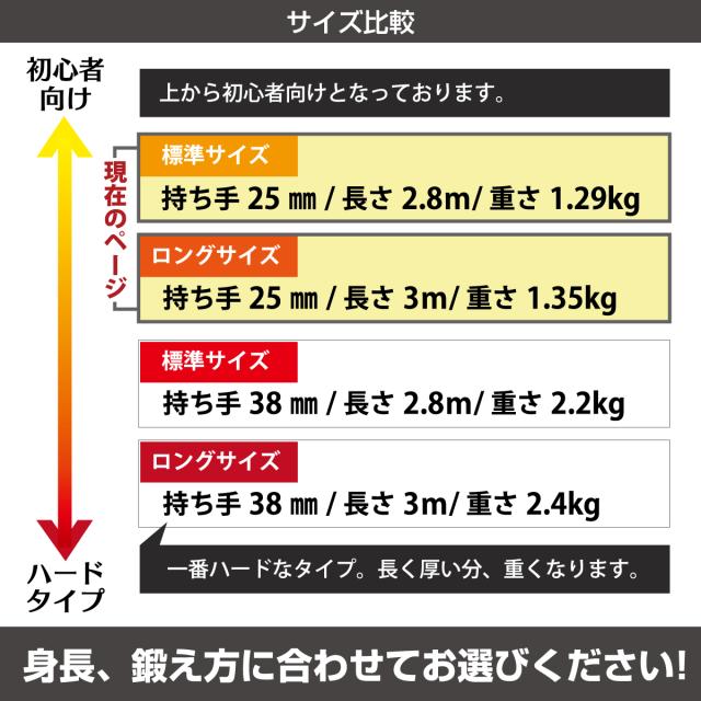 極太なわとびの比較
