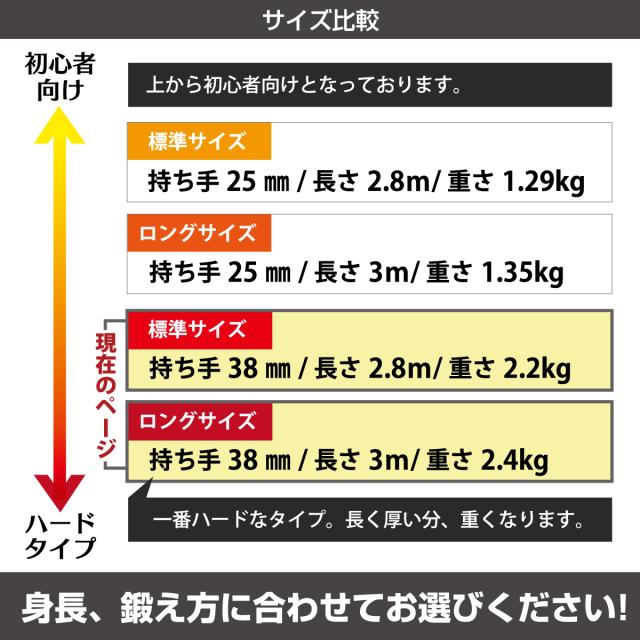 極太なわとびの比較