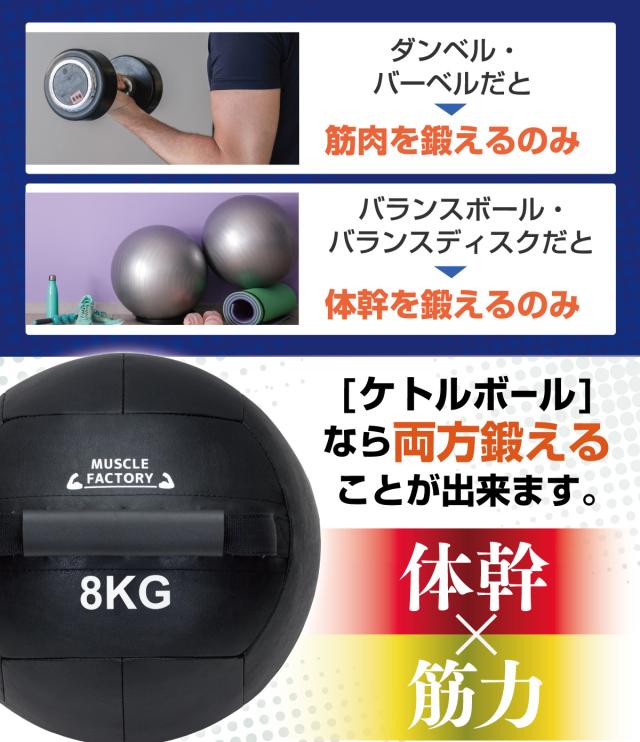 ケトルベル＋メディシンボール ケトルボール ケトルベル メディシンボール 15kg ソフトタイプ ボール
