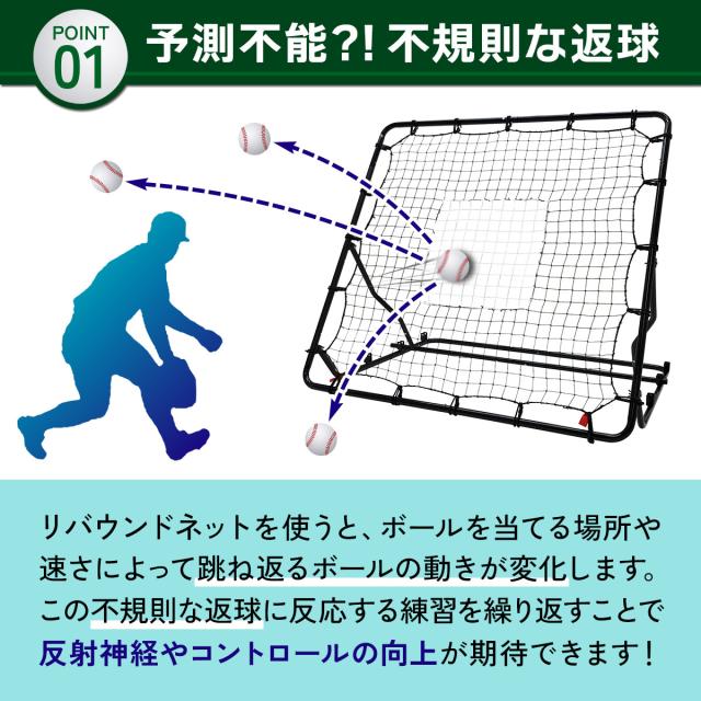 リバウンドネット 1.2M×1.2M 通常タイプ/30撚り網 サッカー 野球 リバウンダー ラダー トレーニング バウンドネット クレイジーキャッチ 壁当て リフティング ネット ピッチングネット 練習道具 室内練習 自宅