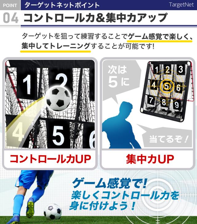 リバウンドネット ターゲットネット 2WAY 1.5M×1.3M 1台2役 サッカー 野球 リバウンダー トレーニング バウンドネット クレイジーキャッチ 壁当て 的当て ネット ピッチングネット 練習 屋外 室内 自宅 強靭 30撚り網