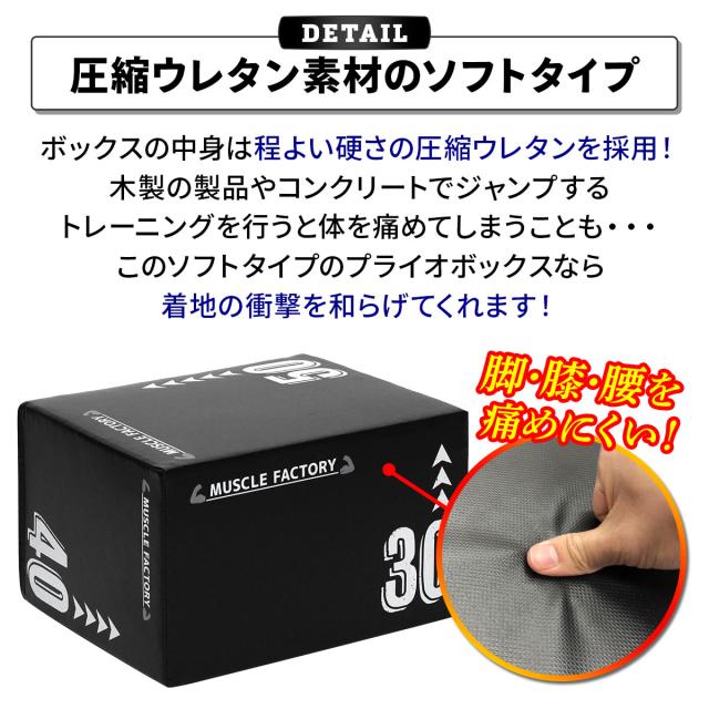 圧縮ウレタンのソフトタイプ