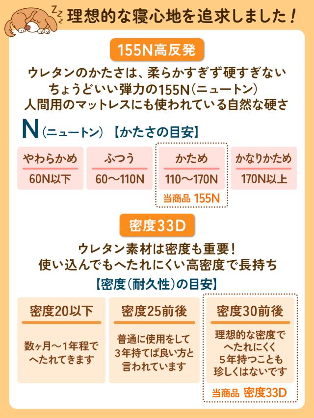秋冬に使える暖かいピラミッド型ペットハウス