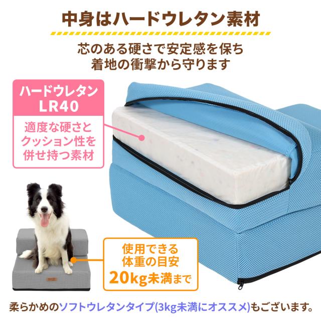 設置しやすい柔らかめのソフトウレタン素材