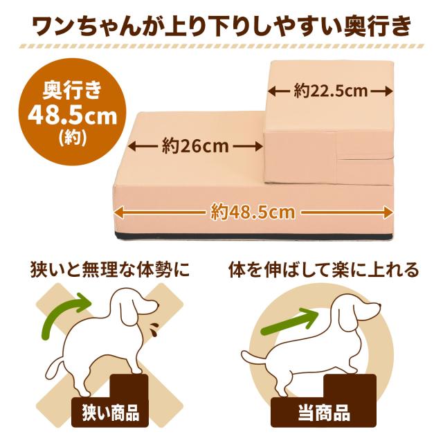 昇り降りしやすい奥行き