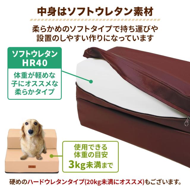 中身はソフトウレタン素材