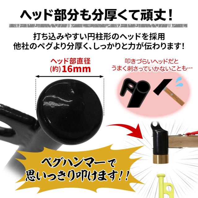 ヘッド部分も分厚く頑丈