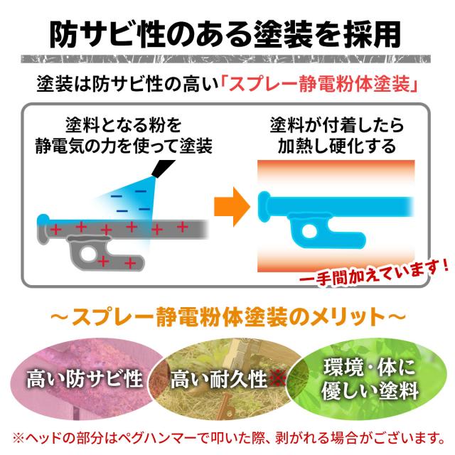 防さび性のあるスプレー塗装