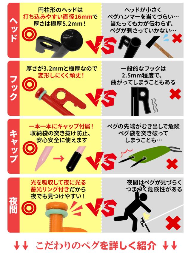 当店のペグはヘッド極厚、フック極厚、キャップ付き、夜間に光る