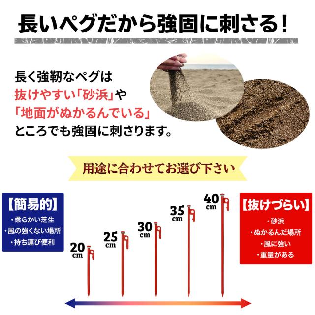 長いペグだから強固に刺さる