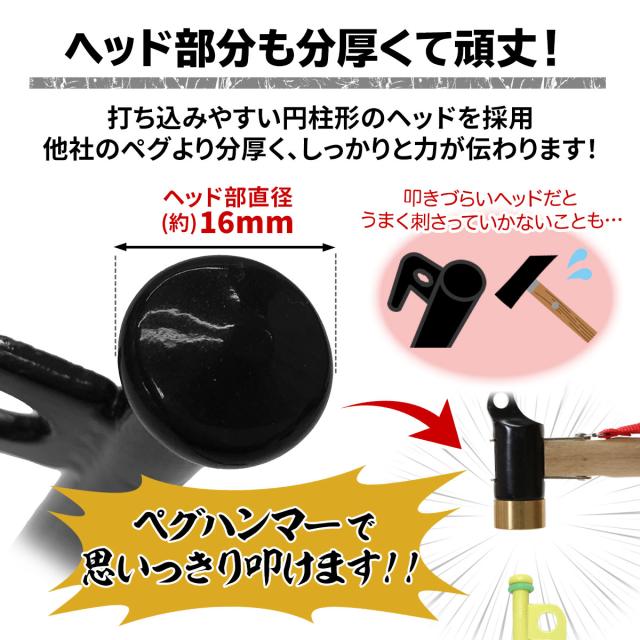 ヘッド部分も分厚く頑丈