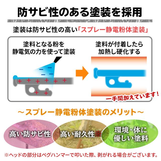 防さび性のあるスプレー塗装