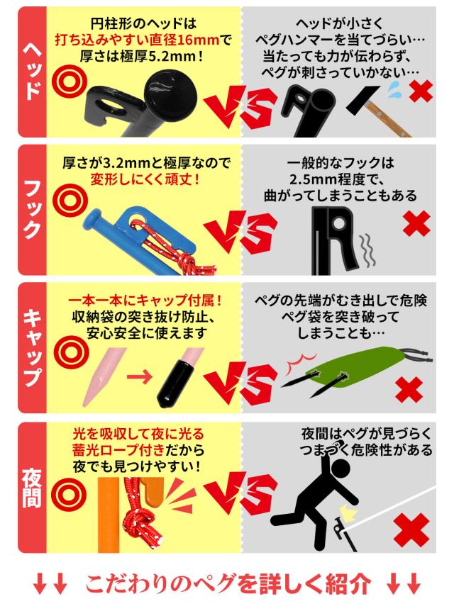 当店のペグはヘッド極厚、フック極厚、キャップ付き、夜間に光る