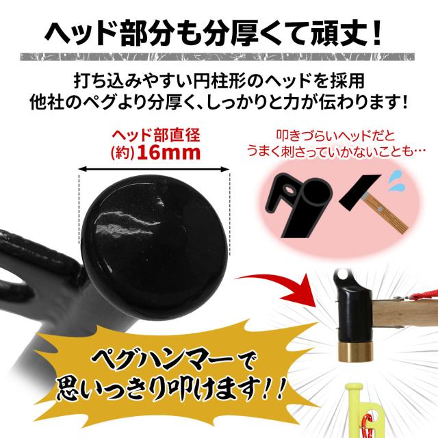 ヘッド部分も分厚く頑丈