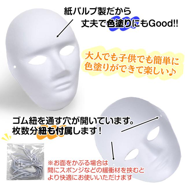 自由に色塗りのできるホワイトマスク