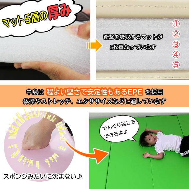 安全設計のファスナーカバー 体操マット