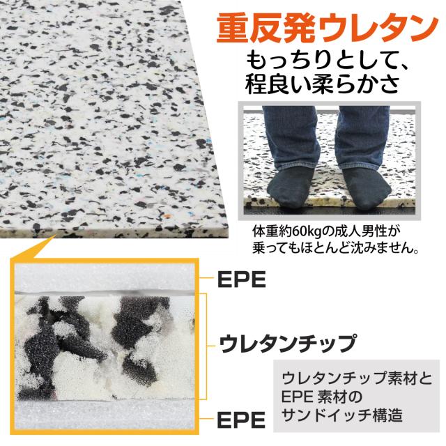 重反発ウレタン使用の体操マット