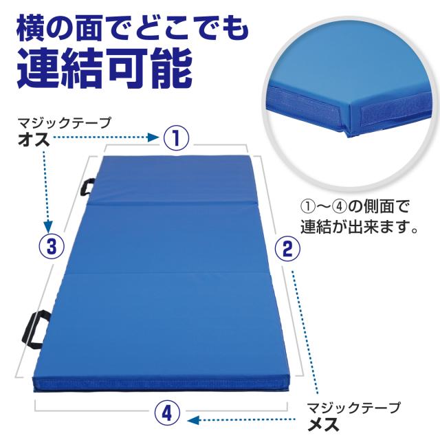 横の面は全て連結可能のマット