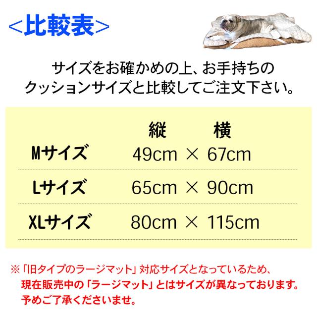 各サイズの比較