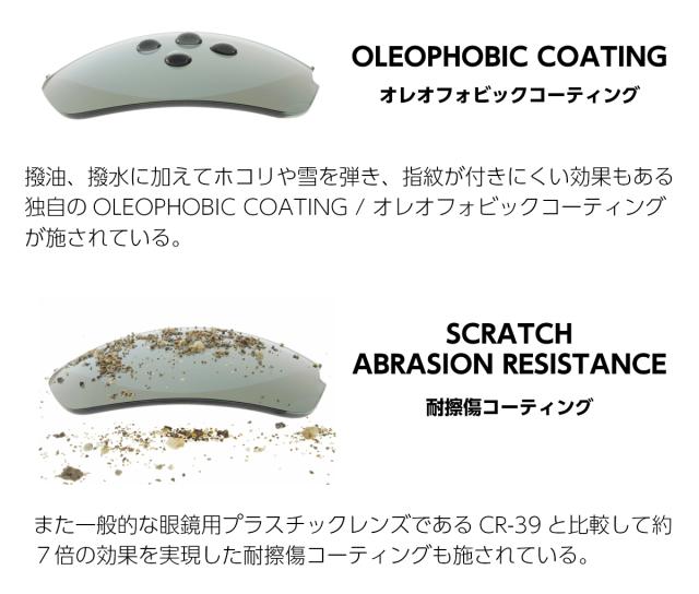 ワイリーエックス 偏光 ブリーチ クリプテック タイフォン キャプティ