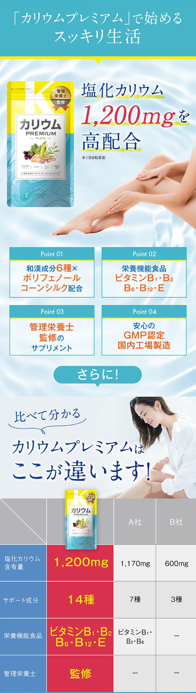 カリウムプレミアム