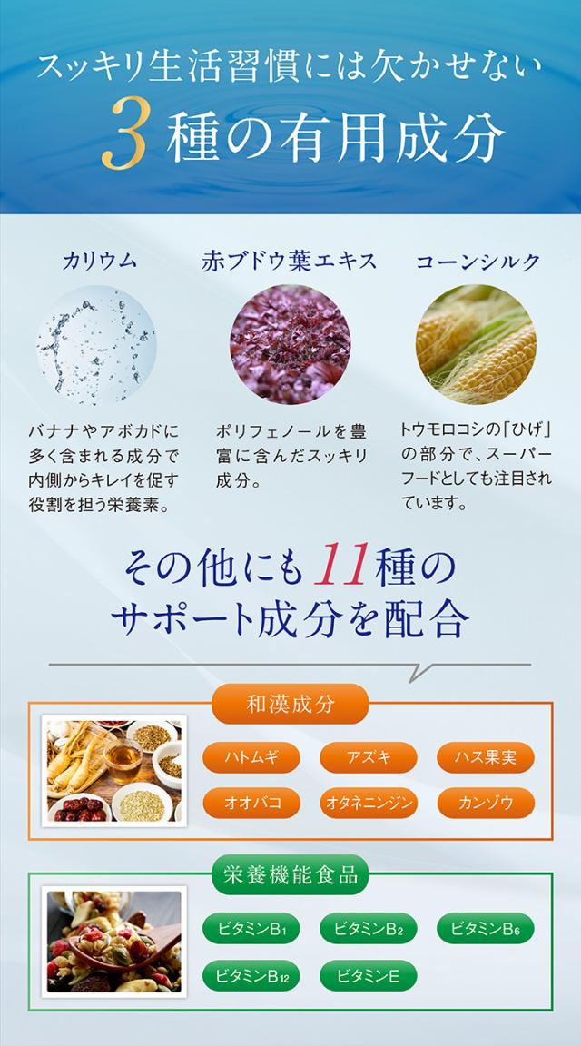 カリウムプレミアム