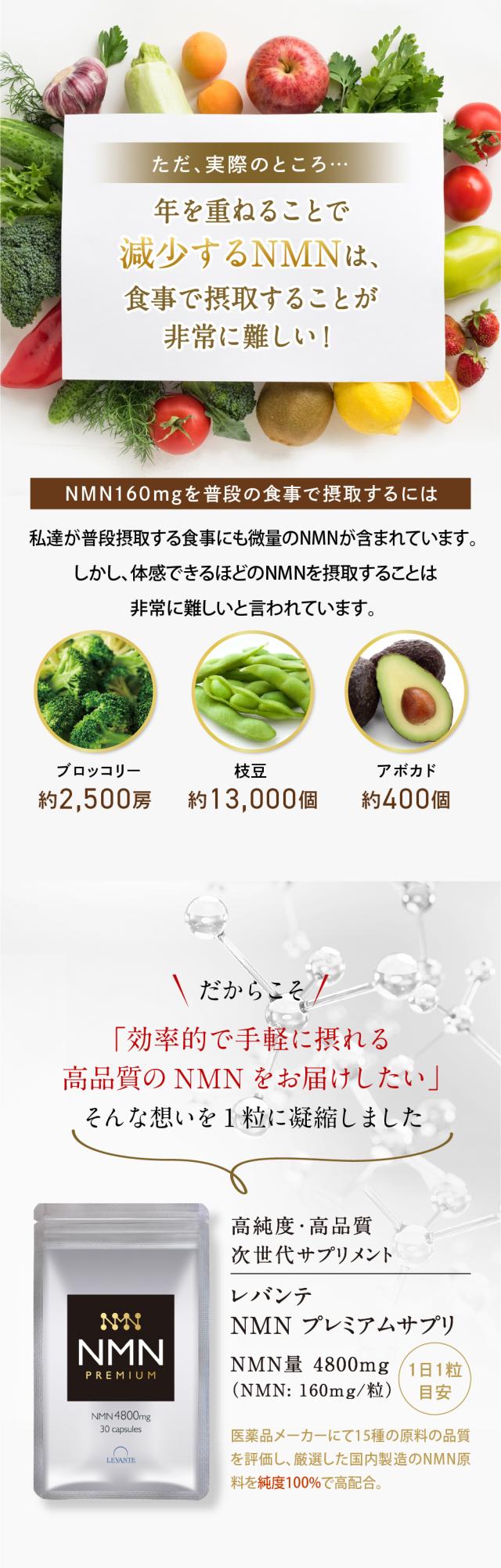 MNMプレミアムサプリ