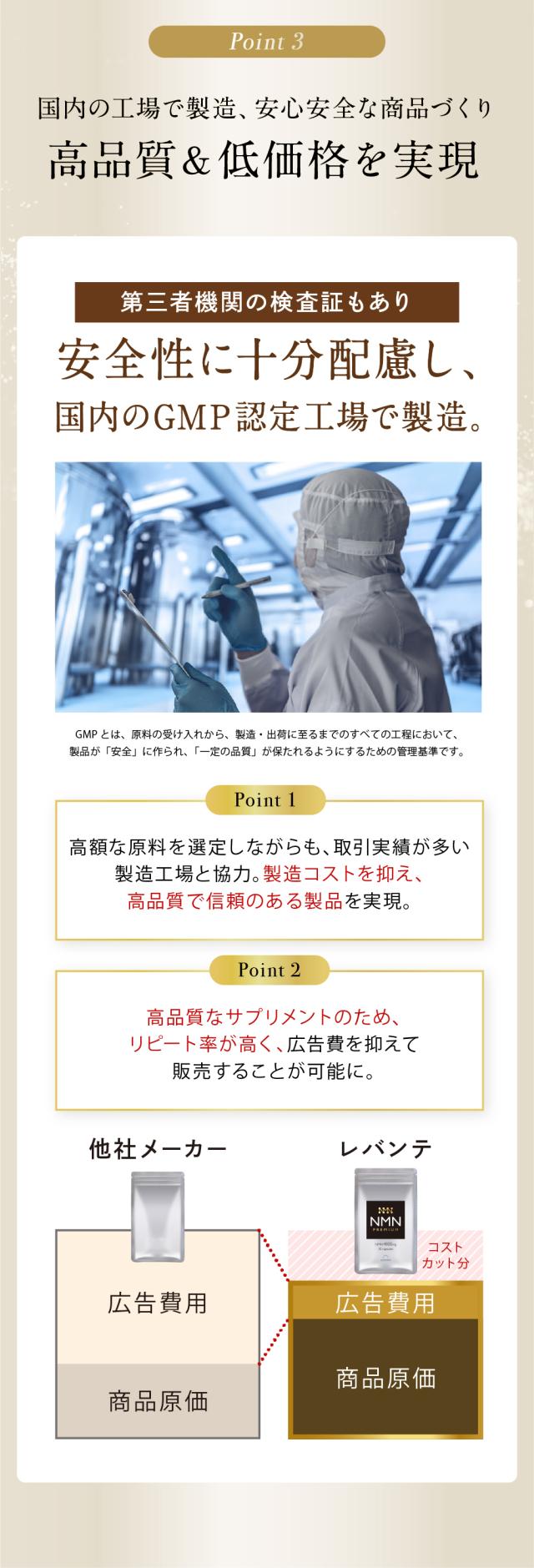 MNMプレミアムサプリ