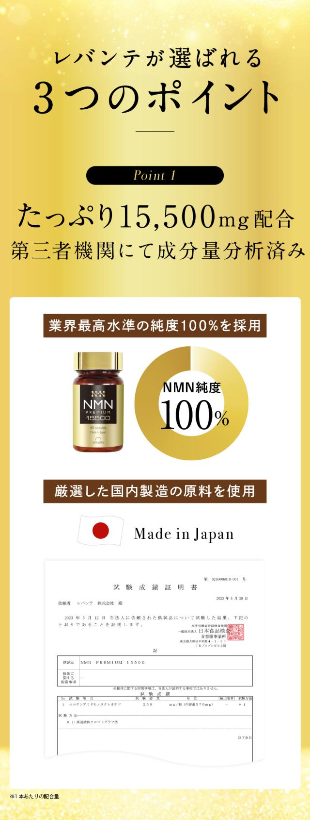 MNMプレミアムサプリ