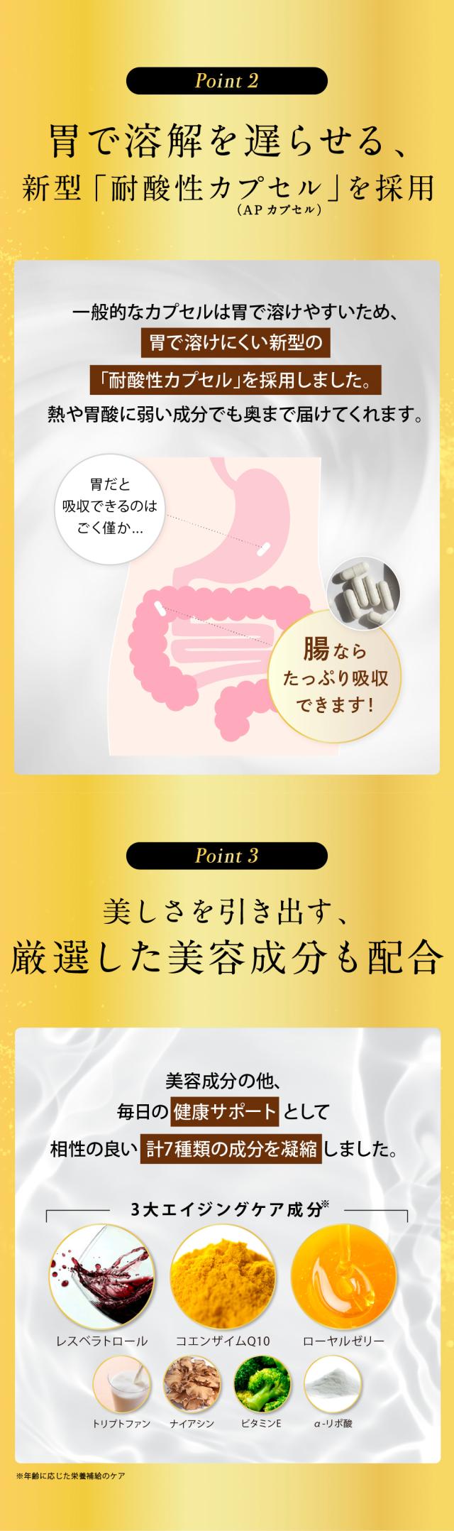 MNMプレミアムサプリ