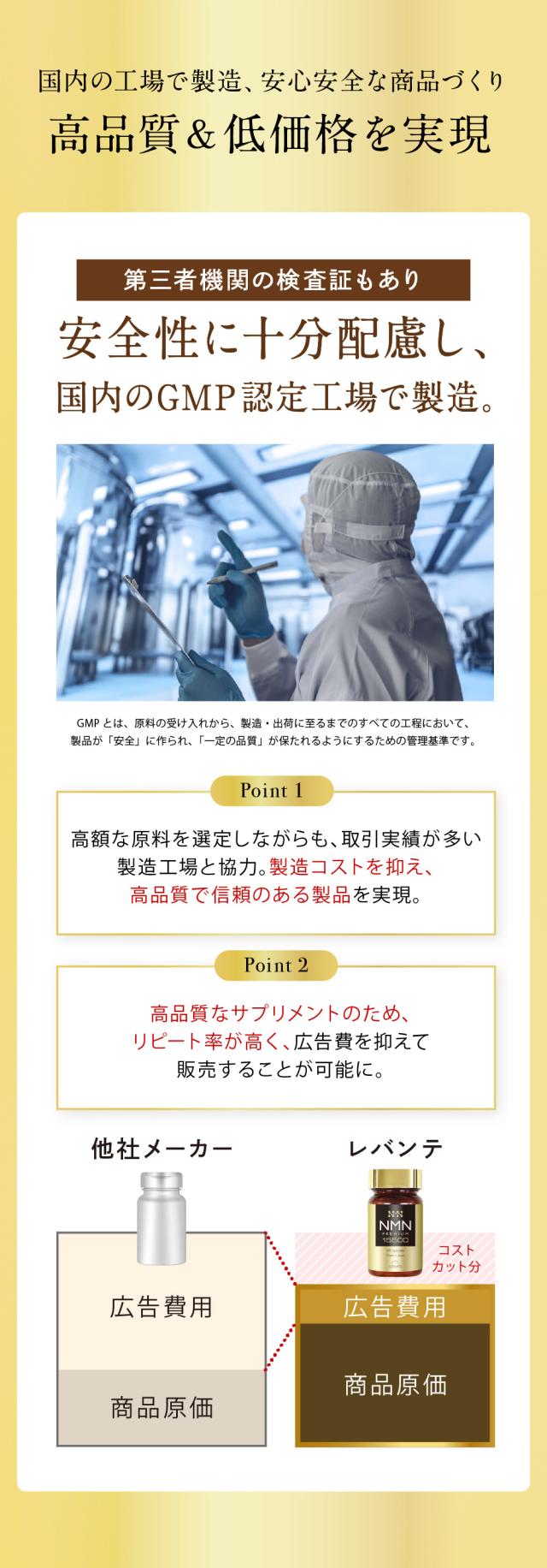 MNMプレミアムサプリ