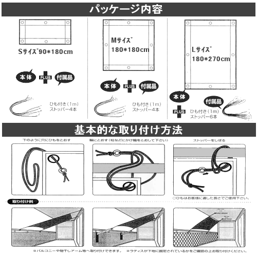 パッケージ内容と取付け方法