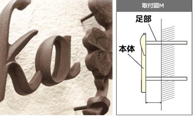 表札の取付方法