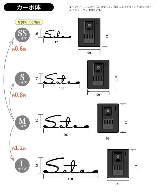 表札サイズインターホン比較カーボ体