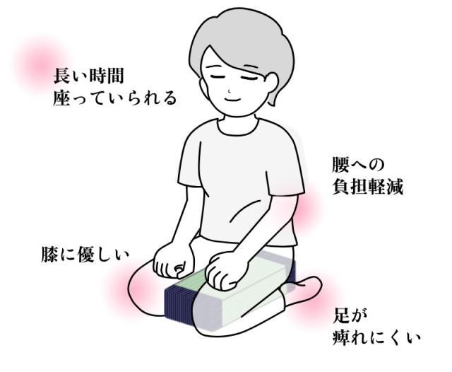 正座枕畳日本製あぐら腰痛膝の痛み軽減楽座り方