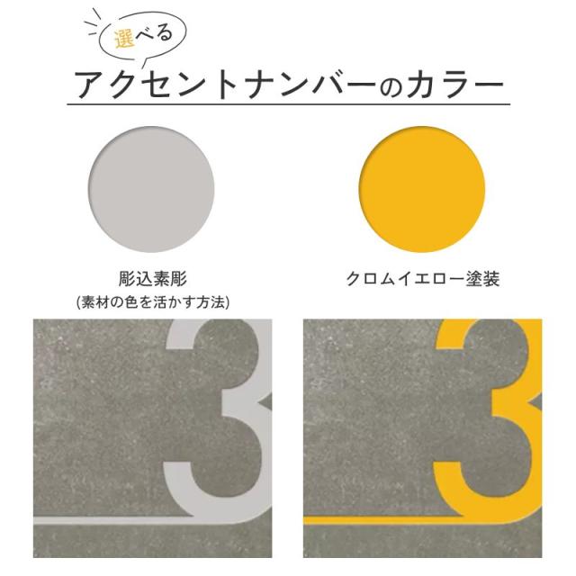 表札タイル戸建て個人宅立体的アクセントナンバー番地カラー