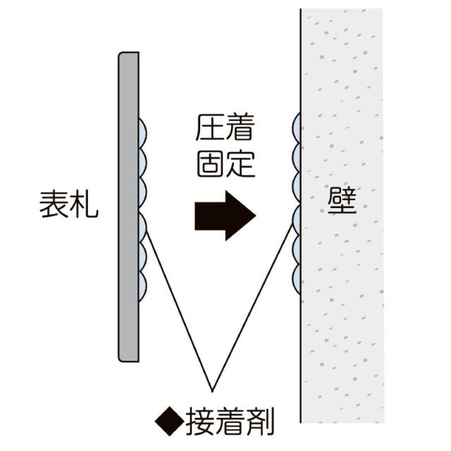 表札タイル戸建て個人宅取り付け方取付方法施工方法