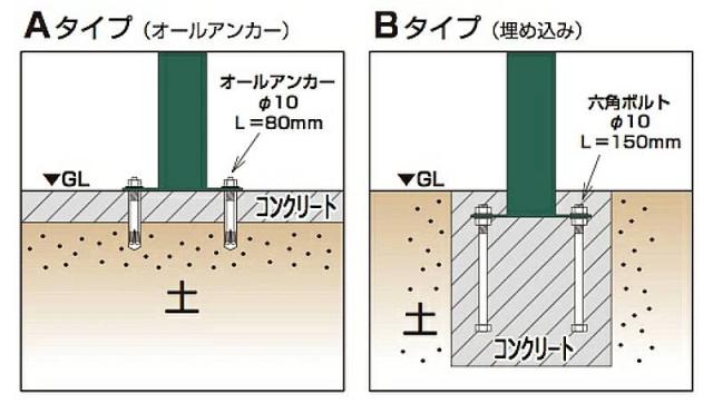 おしゃれドッグポールドッグステイ施工方法アンカーボルト後付け埋め込み式