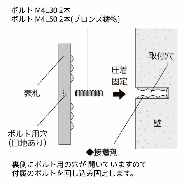 表札おしゃれかわいいタイル正方形取り付け方施工方法