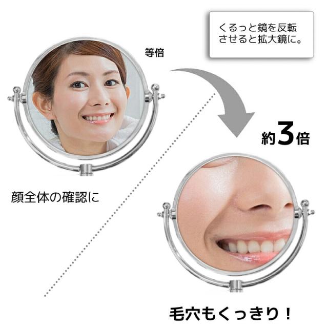 等倍・3倍 拡大鏡 折りたたみミラー 拡大の様子