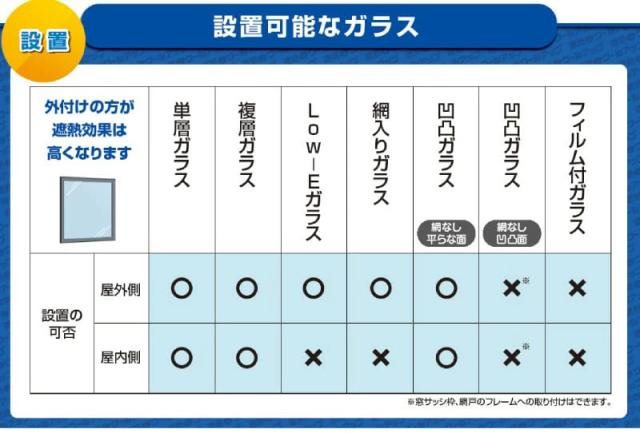 遮熱クールネット 100×200 寒冷地でも使えるスリムな立水栓