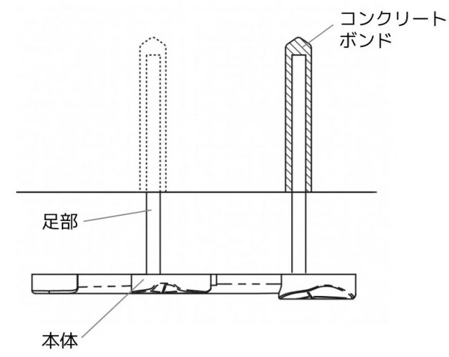 取り付け方取付図