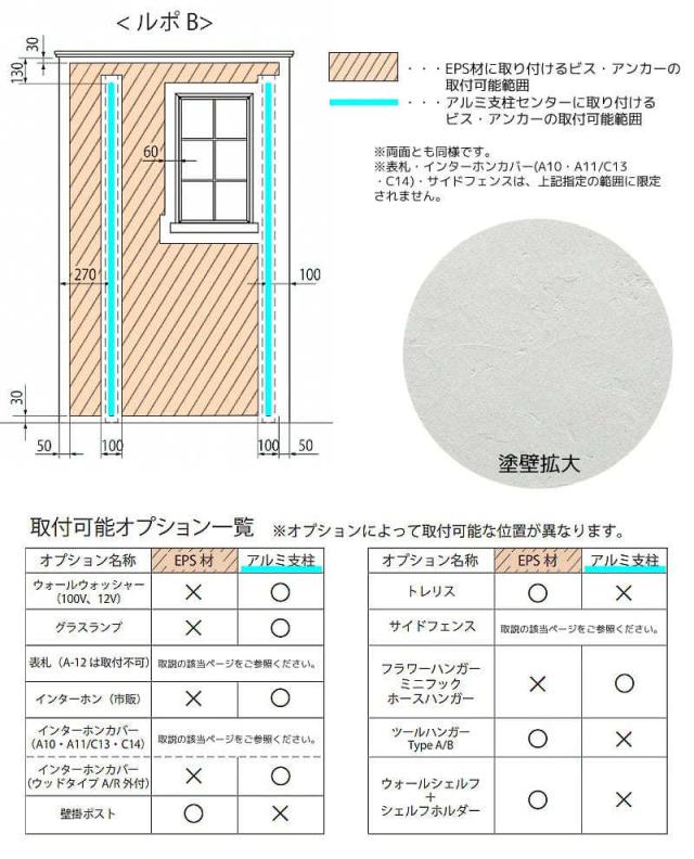 ディーズパティオ ルポ B