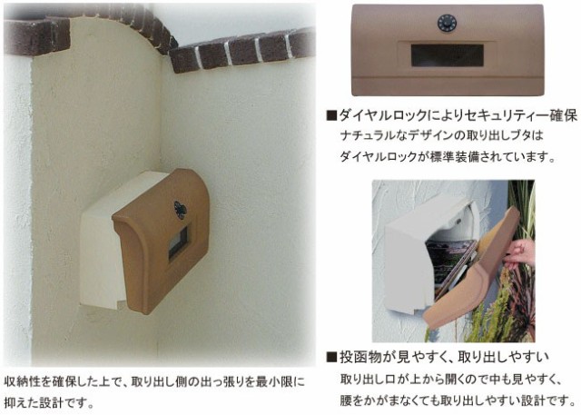機能説明
