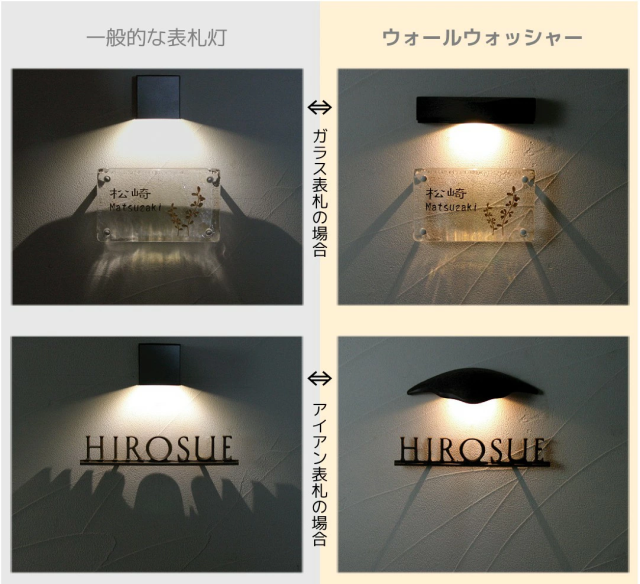 表札灯門柱灯LEDライト背面から照らす浮き出る表札